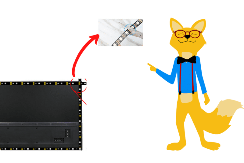 Eine Grafik zeigt, wie die LED Streifen am Fernseher angebracht werden sollen